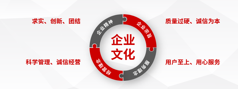 企業(yè)文化建設(shè)是現(xiàn)代企業(yè)發(fā)展的重要內(nèi)容，是精神文明的重要體現(xiàn)，是企業(yè)得以長久發(fā)展的重要保障。近年來，依托企業(yè)文化建設(shè)，提高員工的工作積極性，增強(qiáng)企業(yè)凝聚力，促進(jìn)企業(yè)的管理、形象、服務(wù)和環(huán)境達(dá)到現(xiàn)代化企業(yè)的標(biāo)準(zhǔn)，使上海穩(wěn)達(dá)電訊設(shè)備廠在行業(yè)里的知名度有了很大的提升。